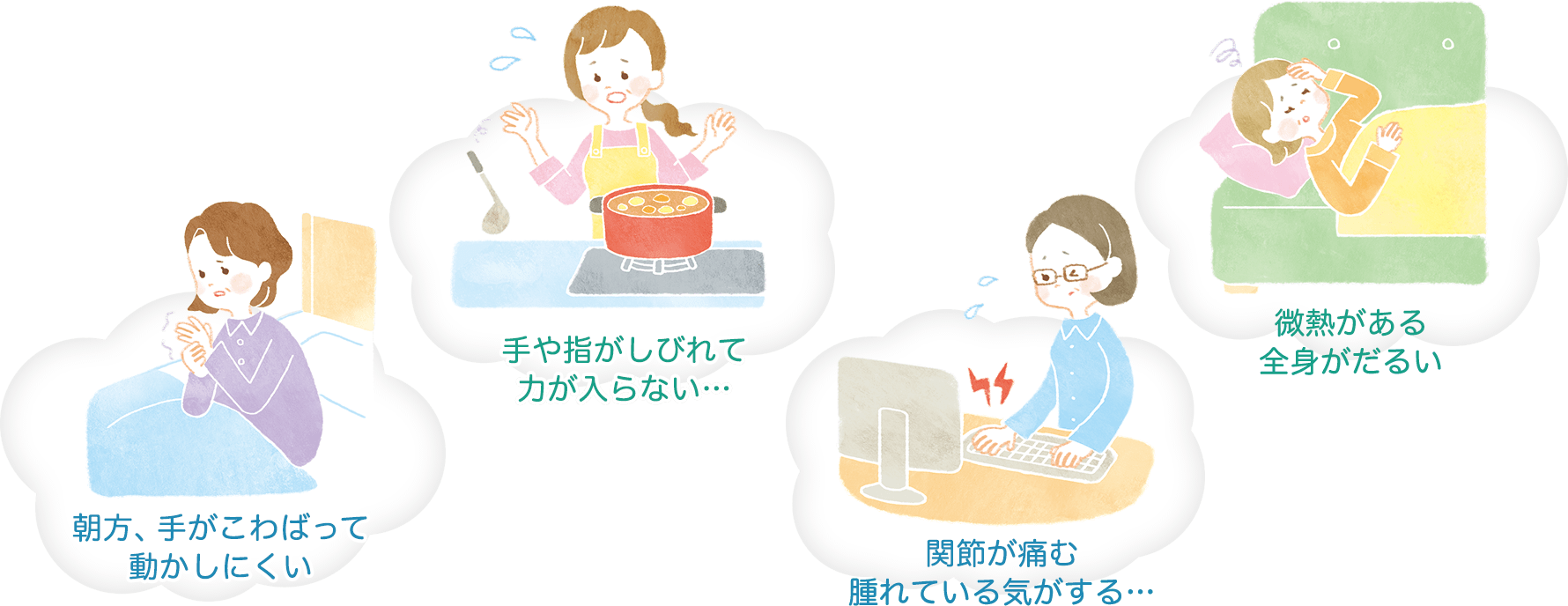 朝方、手がこわばって動かしにくい　手や指がしびれて力が入らない…　関節が痛む　腫れている気がする…　微熱がある　全身がだるい